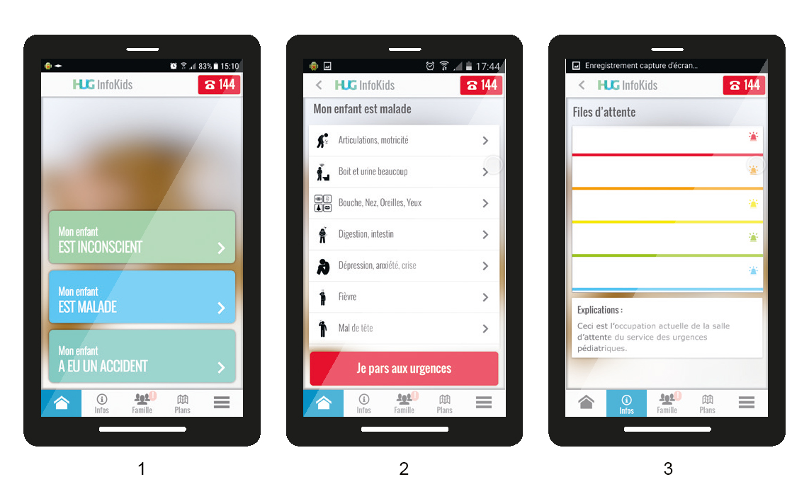 Application Infokids
