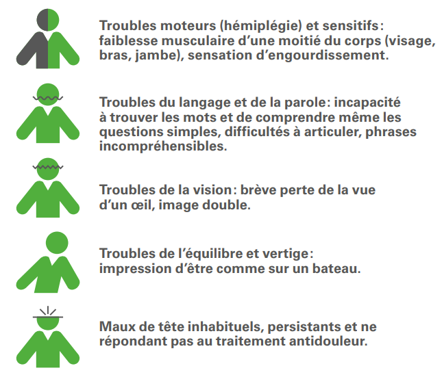 time is bran - ilustration