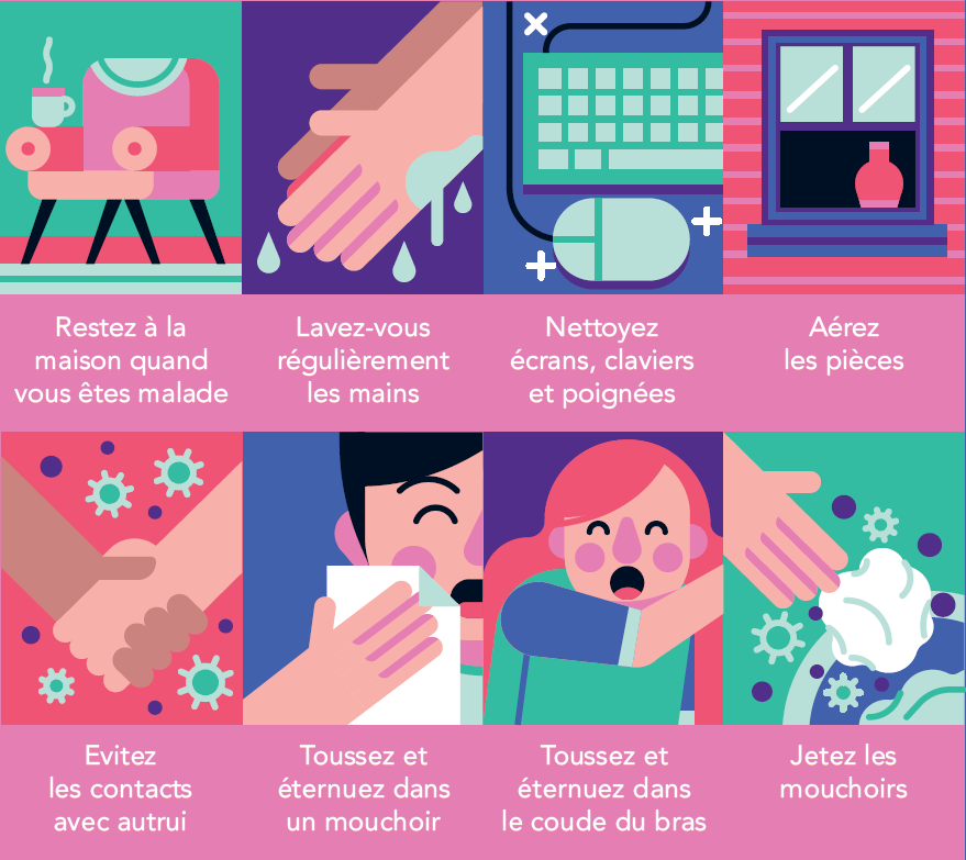 la prévention - grippe