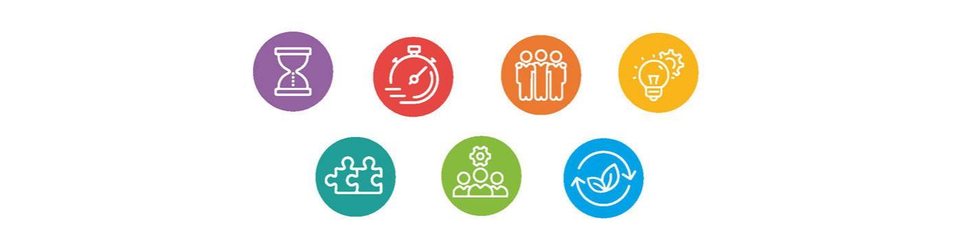 Plan stratégique 20+5