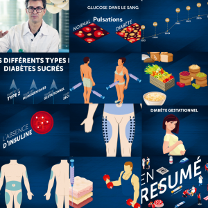 Le diabète de type 1 en images